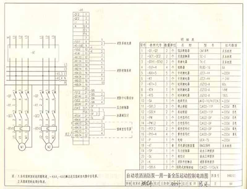 自动喷洒消防栓泵一用一备全压起动控制电路图1/3