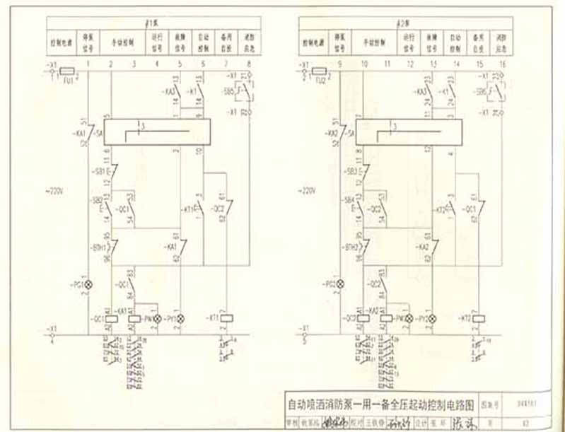自动喷洒消防栓泵一用一备全压起动控制电路图1/1