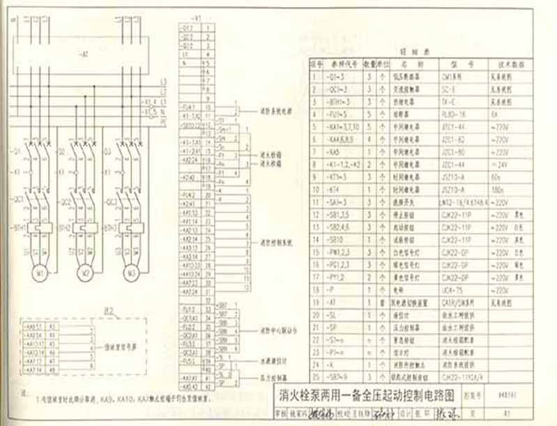 消火栓泵两用一备全压起动控制电路图1/4