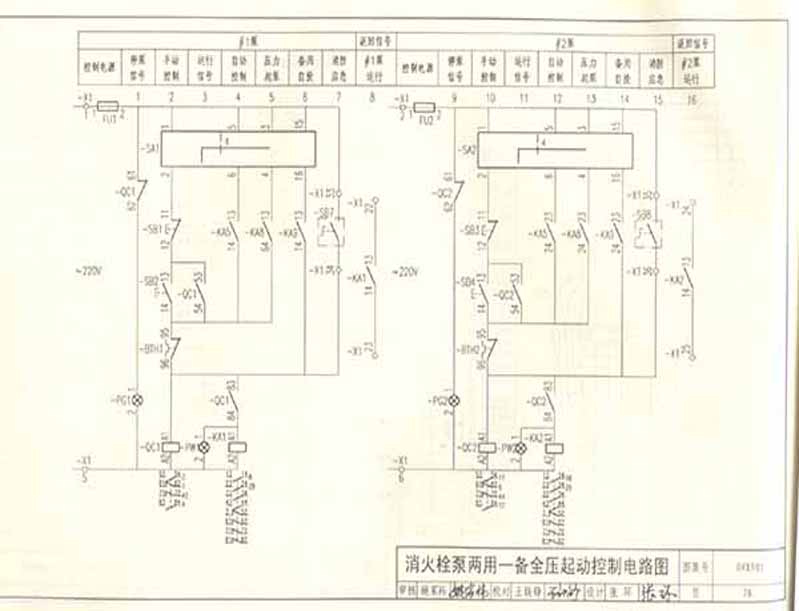 消火栓泵两用一备全压起动控制电路图1/1