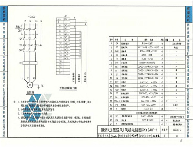 排烟风机XKY(J)F-1/1