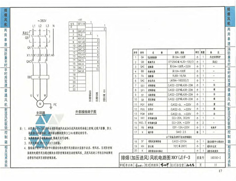 排烟风机XKY(J)F-3/1