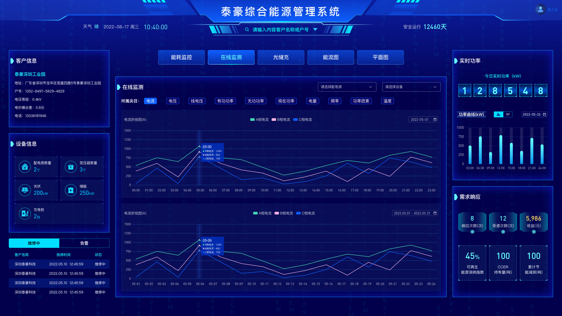 打开数字之窗 洞悉减碳之道 | 泰豪智能电气智慧综合能源管理系统“全”新升级(图3)