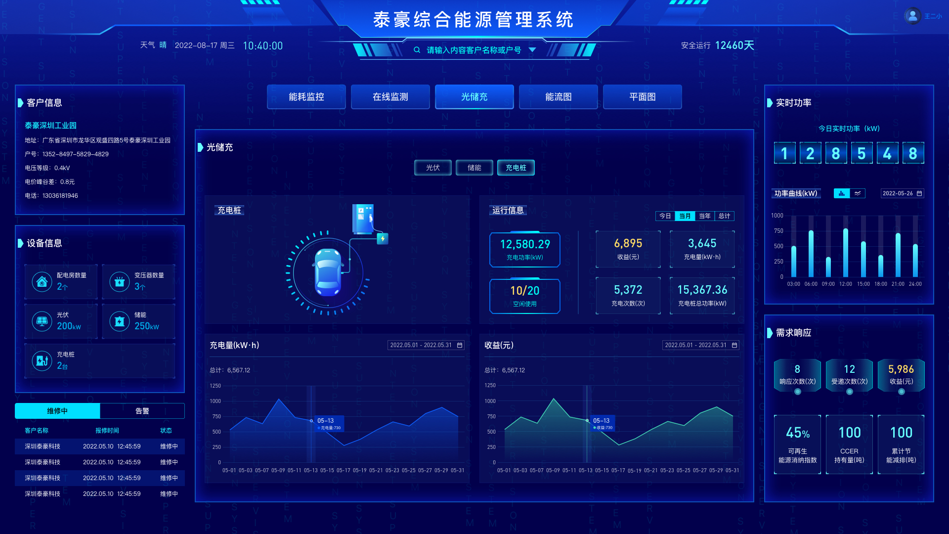 打开数字之窗 洞悉减碳之道 | 泰豪智能电气智慧综合能源管理系统“全”新升级(图4)